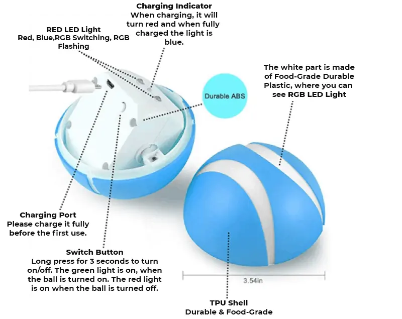 Peppy Pet Ball